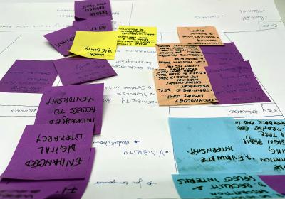Preview Project (Erasmus + ), Service Design Methodology laboratory in Salamanca